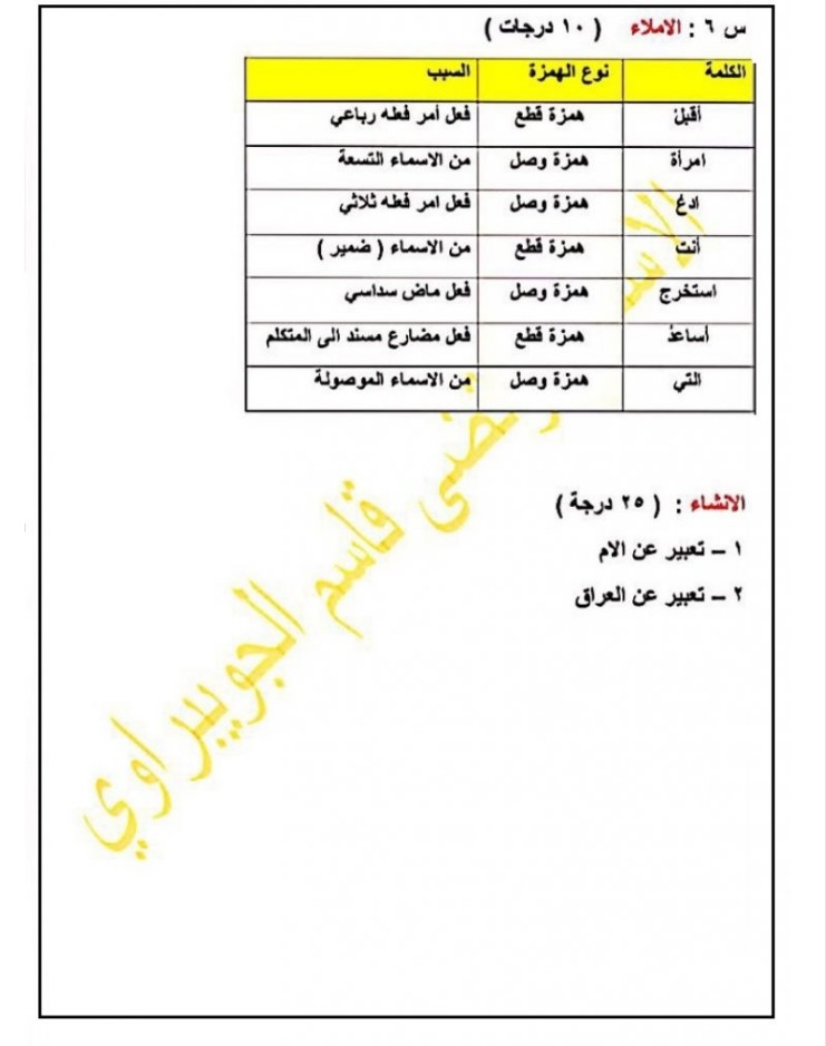 اسئلة عربي ثالث متوسط 2022 2021 دور ثاني