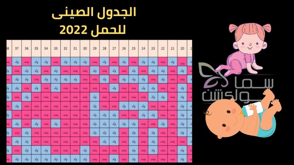 الجدول الصيني 2022 للحمل بولد لمعرفة نوع الجنين