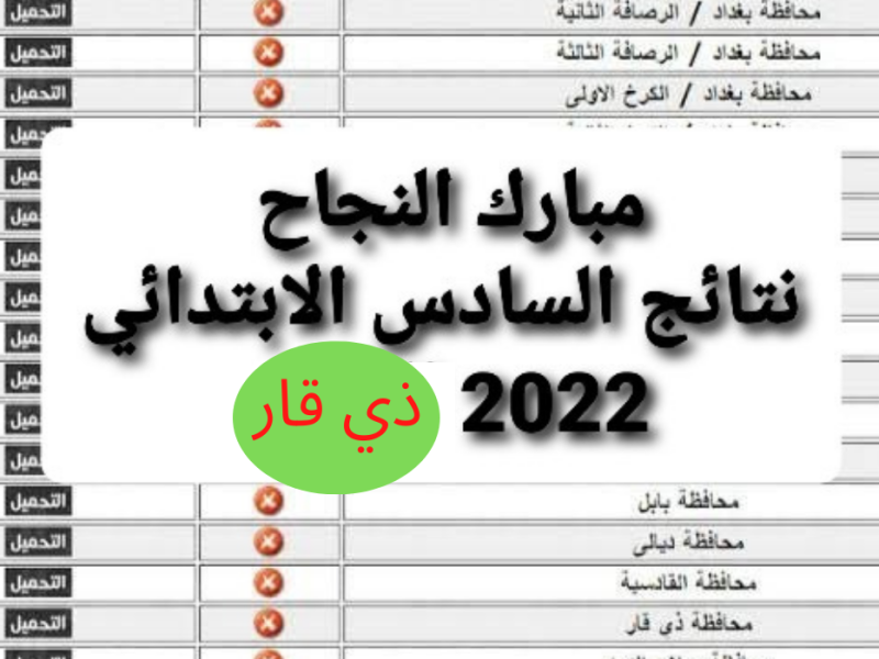 نتائج الصف السادس الابتدائي الدور الثاني 202 في ذي قار