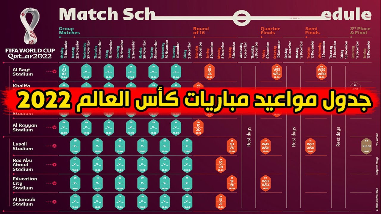 جدول مباريات كأس العالم 2022 بتوقيت دمشق عاصمة سوريا