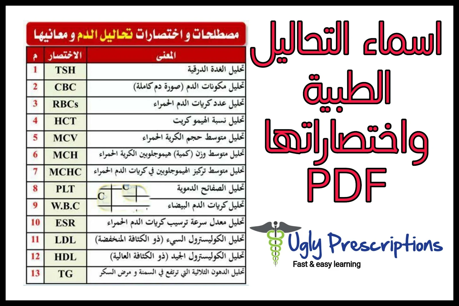 اسماء التحاليل الطبية واختصاراتها pdf