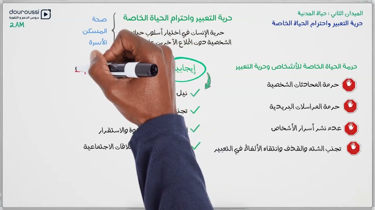 ملخص دروس التربية المدنية للسنة الثانية متوسط pdf