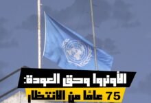 الأونروا وحق العودة